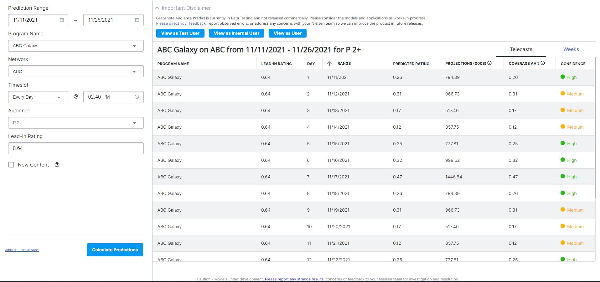 Gracenote Audience Predict